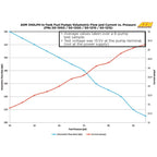 AEM 340lph E85 Hi Flow In-Tank Fuel Pump, 2002-2007 WRX & STi & 2015-2021 WRX - Angle 6