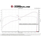 aFe Takeda Super Stock Induction System w/ Pro 5R Filter, 2022-2025 BRZ & GR86 - Angle 6