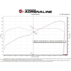 aFe Takeda Super Stock Induction System w/ Pro Dry S, 2022-2025 BRZ & GR86 - Angle 6