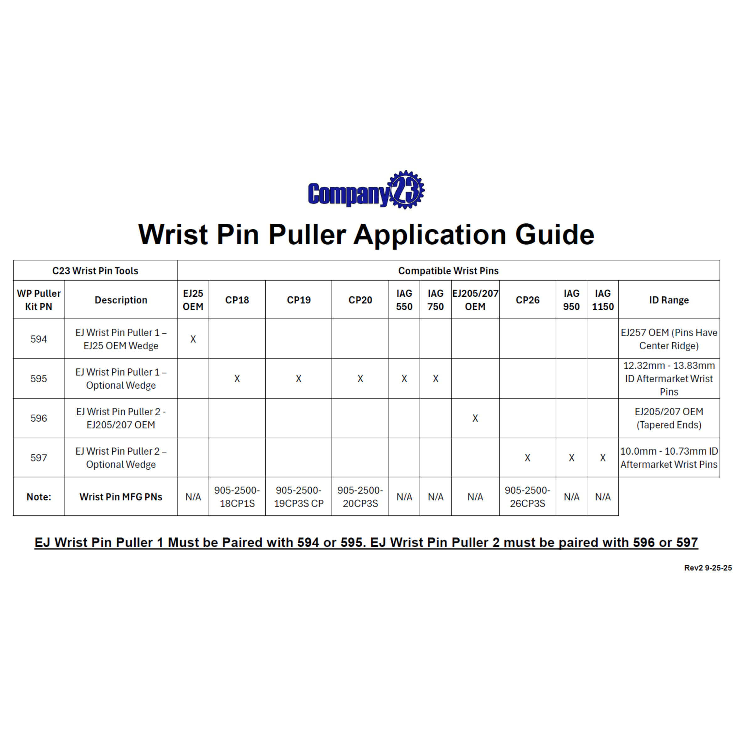 Company23 EJ Wrist Pin Puller 1 - EJ25 OEM Wedge, 2006-2014 WRX & 2004-2021 STi - Angle 3
