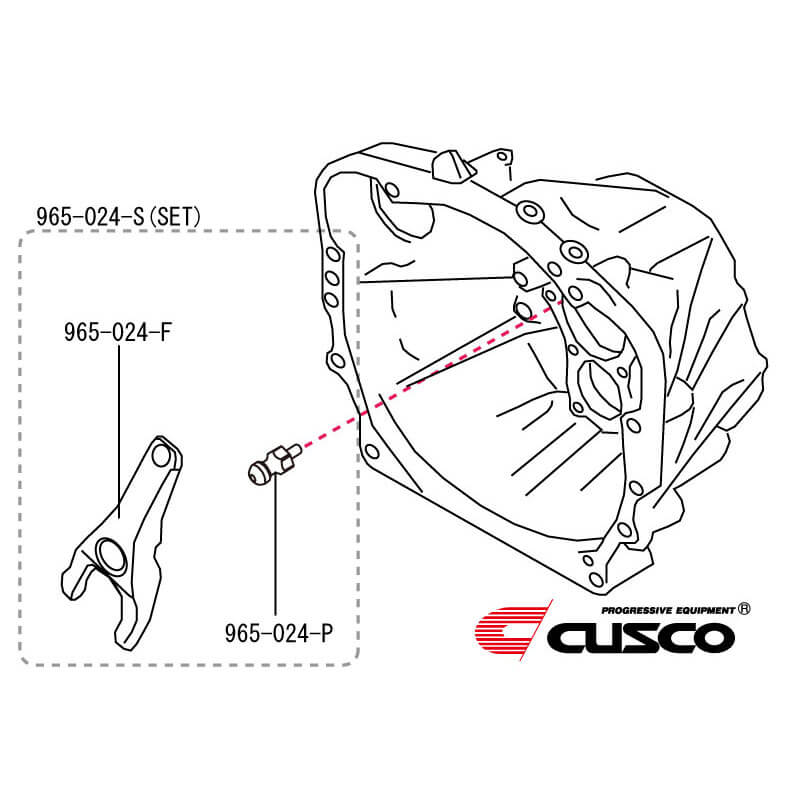 Cusco Clutch Release Fork Pivot Point Kit, 2013-2020 BRZ/FR-S/86 - Angle 2