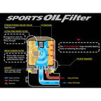 Cusco Oil Filter (80mm OD x 70mm H, M20x1.5mm), 2022-2026 BRZ & GR86 - Angle 2