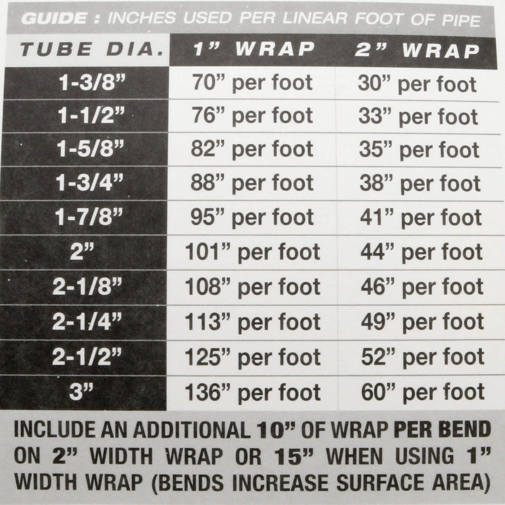 DEI Exhaust Wrap (Titanium, 2in x 50ft)