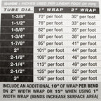 DEI Exhaust Wrap (Titanium, 2in x 50ft)
