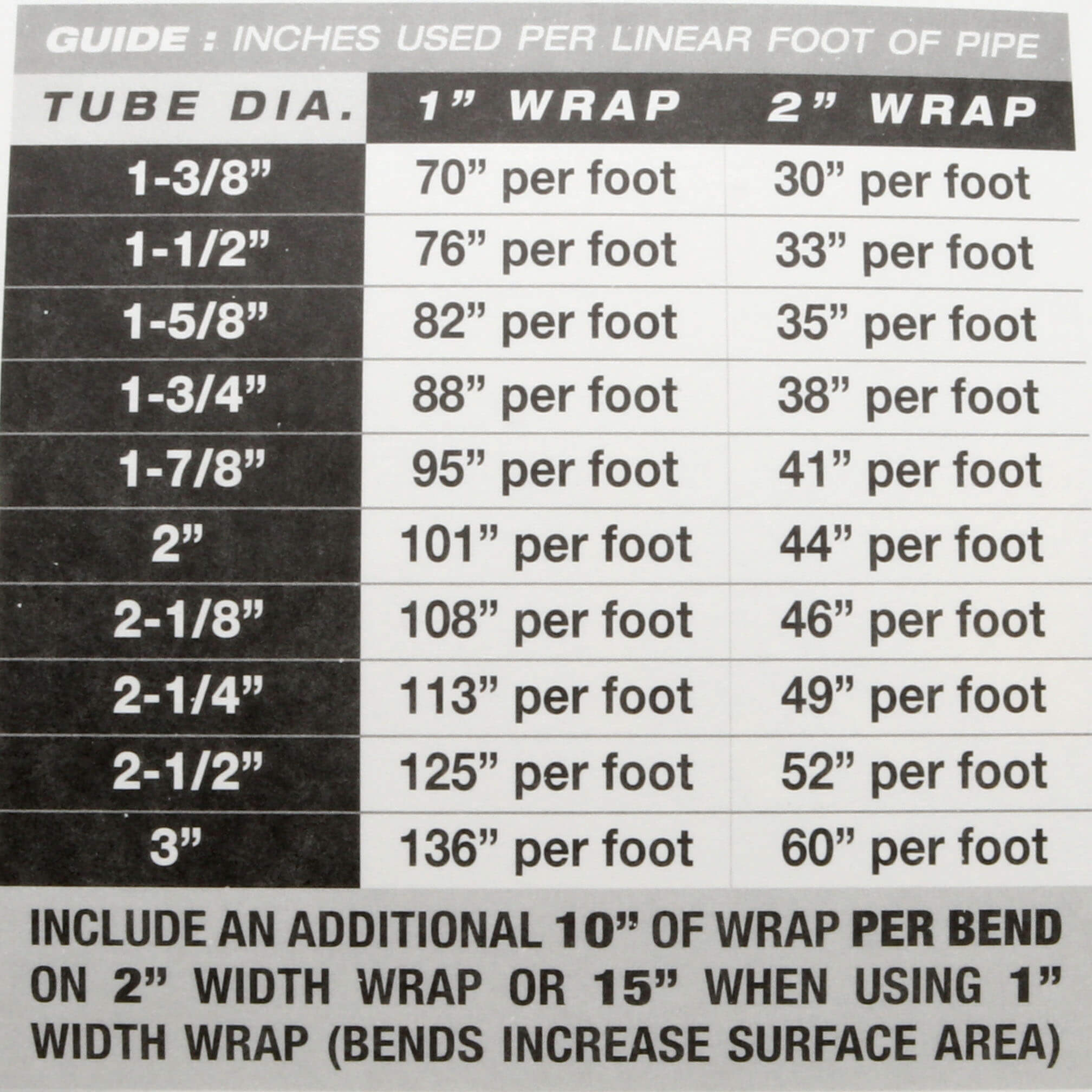 DEI Exhaust Wrap (Titanium, 2in x 50ft)