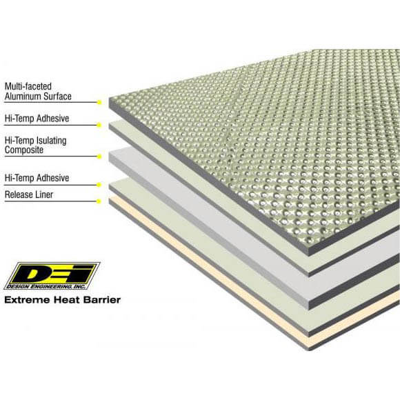 DEI Floor & Tunnel Shield (2ft x 21in) - Angle 2