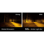 Diode Dynamics LED Light Bar Kit (Driving Optic, Amber), 2015-2021 WRX & STi - Angle 3