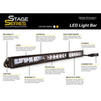 Diode Dynamics LED Light Bar Kit (Driving Optic, Amber), 2015-2021 WRX & STi - Angle 4