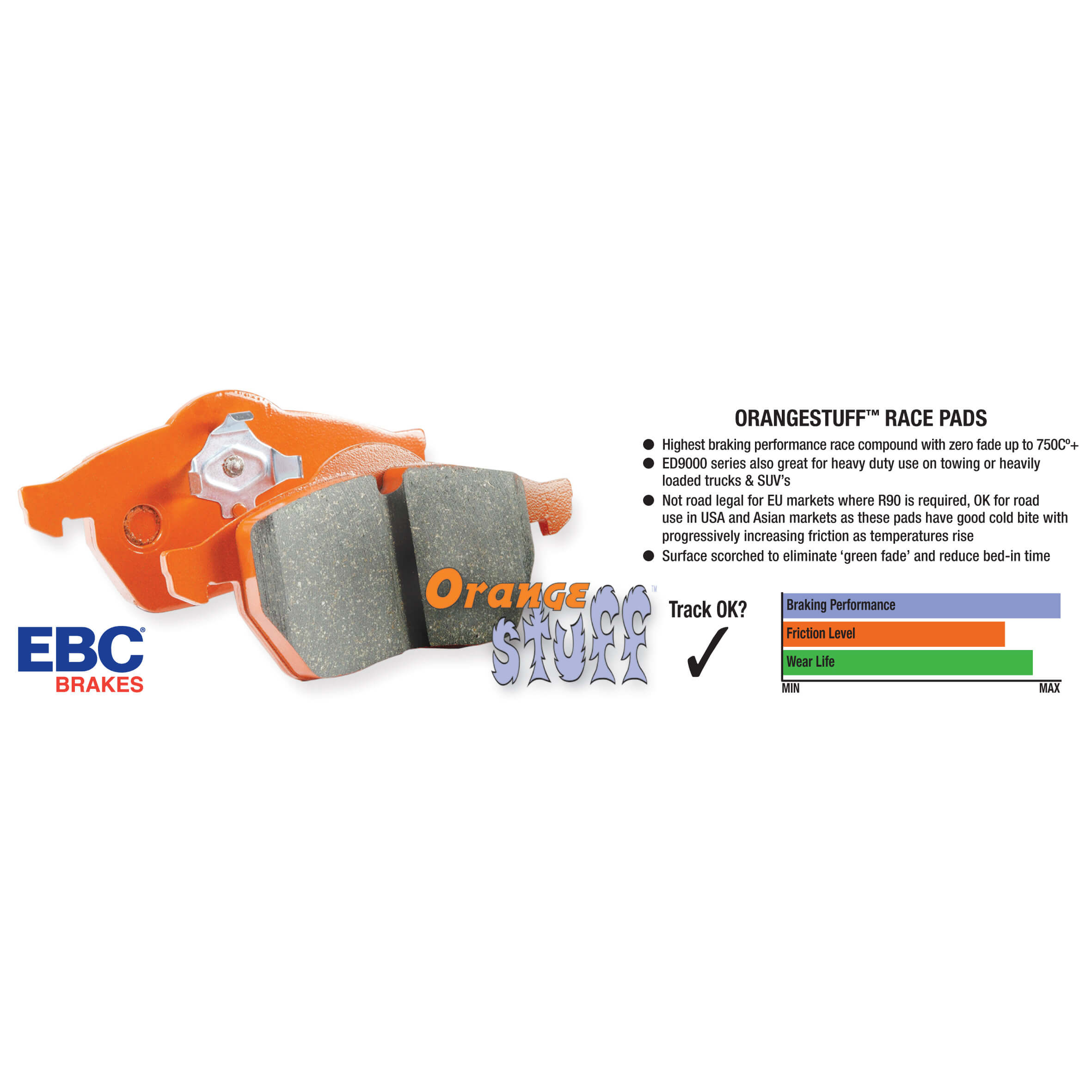 EBC Front Orangestuff Brake Pads, 2018-2021 STi - Angle 2
