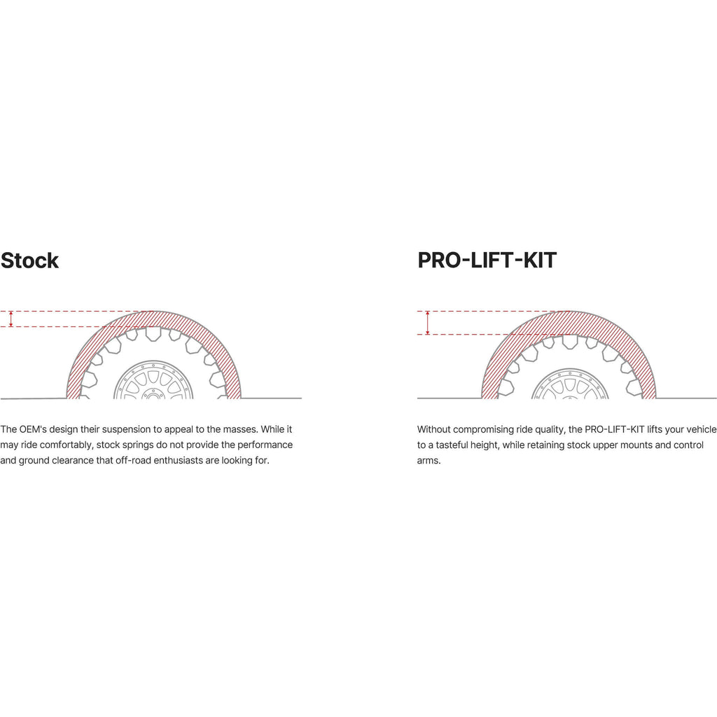 Eibach Pro-Lift Kit Springs, 2022-2026 WRX - Angle 2