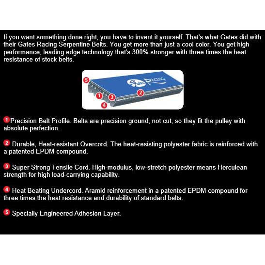 Gates Timing Belt (Blue Racing), 2000-2013 Impreza 2.5 SOHC - Angle 2