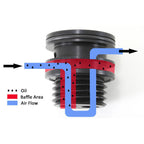 GrimmSpeed Air/Oil Separator, 2008-2014 WRX