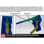 GrimmSpeed StealthBox Cold Air Intake, 2015-2021 WRX