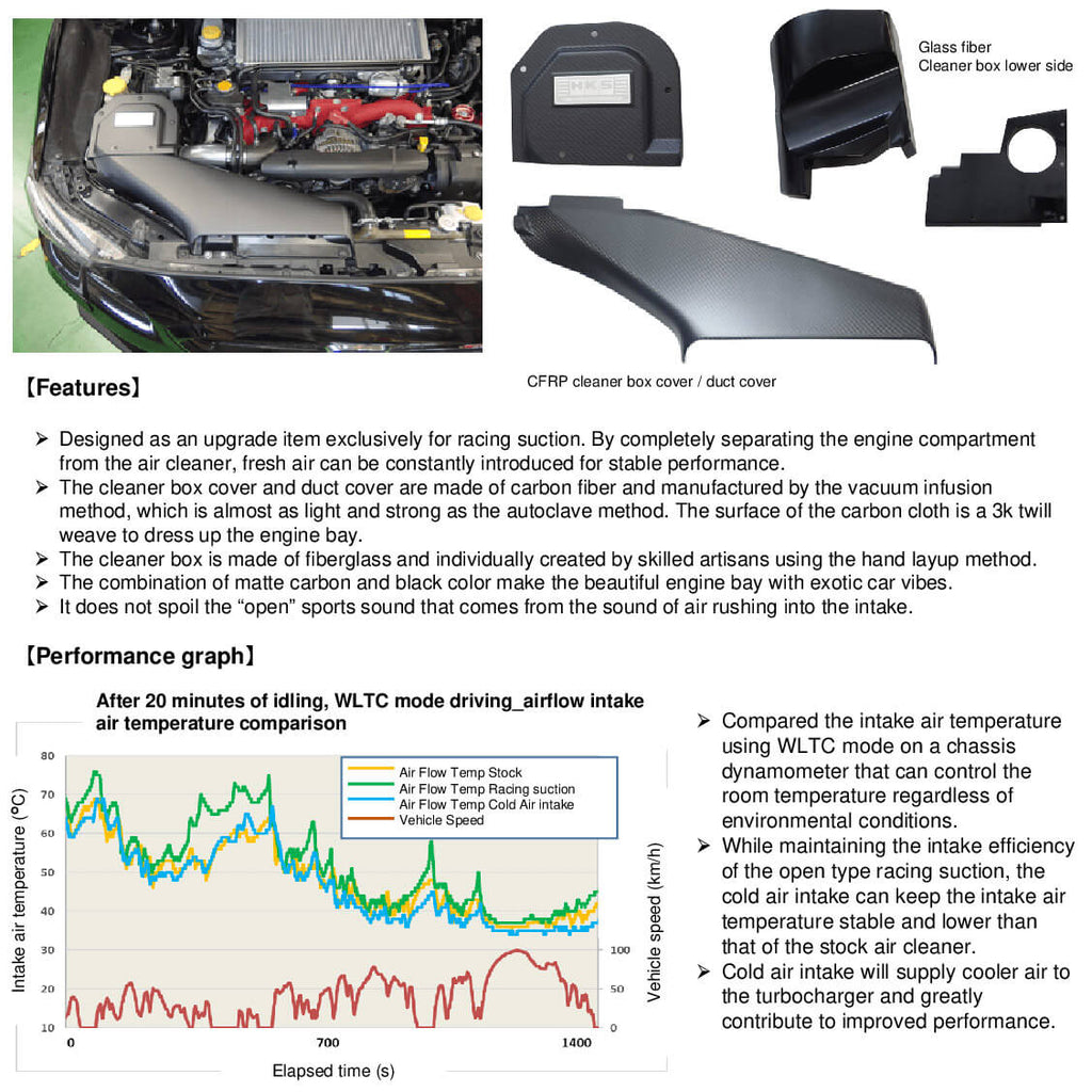 HKS Carbon Fiber Cold Air Intake Box Kit, 2015-2021 STi - Angle 5