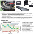 HKS Carbon Fiber Cold Air Intake Box Kit, 2015-2021 STi - Angle 5
