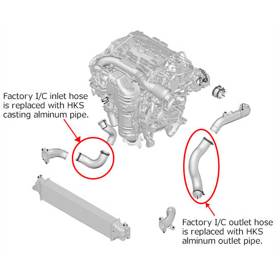 HKS Intercooler Pipe Kit, 2017-2021 Civic Type R - Angle 2