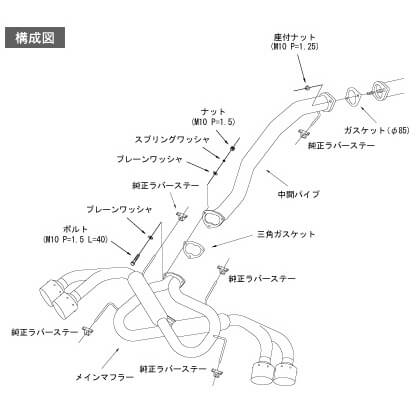 HKS Legamax Premium Exhaust (Flux Welded), GT-R - Angle 3