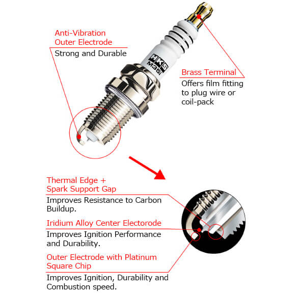 HKS M-Series Iridium Spark Plugs (NGK #7, Set/4), 2004-2021 STi & 2006-2014 WRX - Angle 3