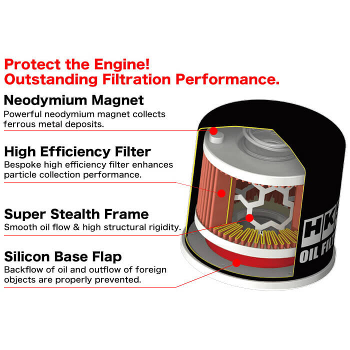 HKS Oil Filter (68mm, M20x1.5mm, Type 1), 2002-2021 WRX & STi - Angle 2
