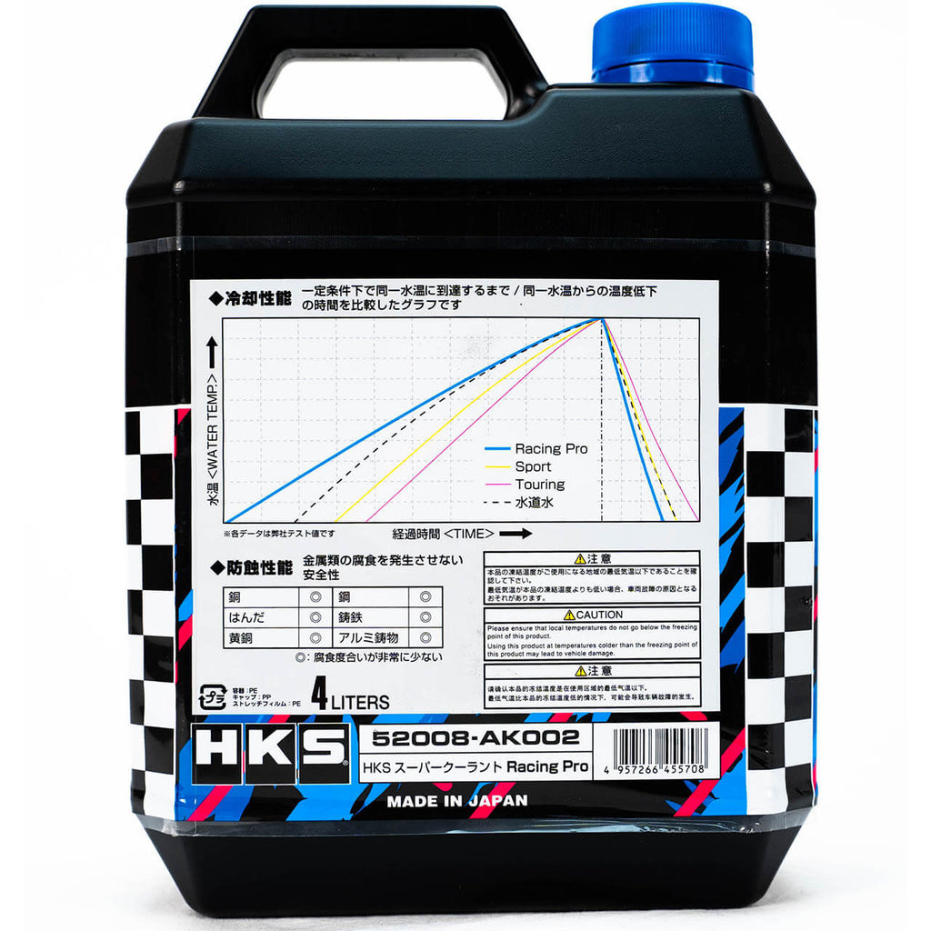 HKS SUPER Coolant Racing Pro (4L) - Angle 2