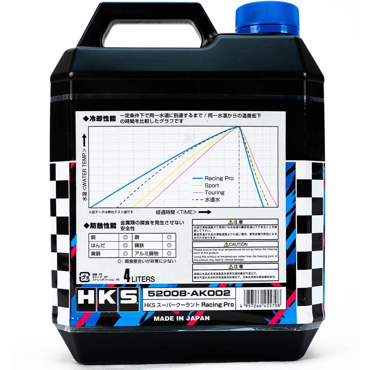 HKS SUPER Coolant Racing Pro (4L) - Angle 2