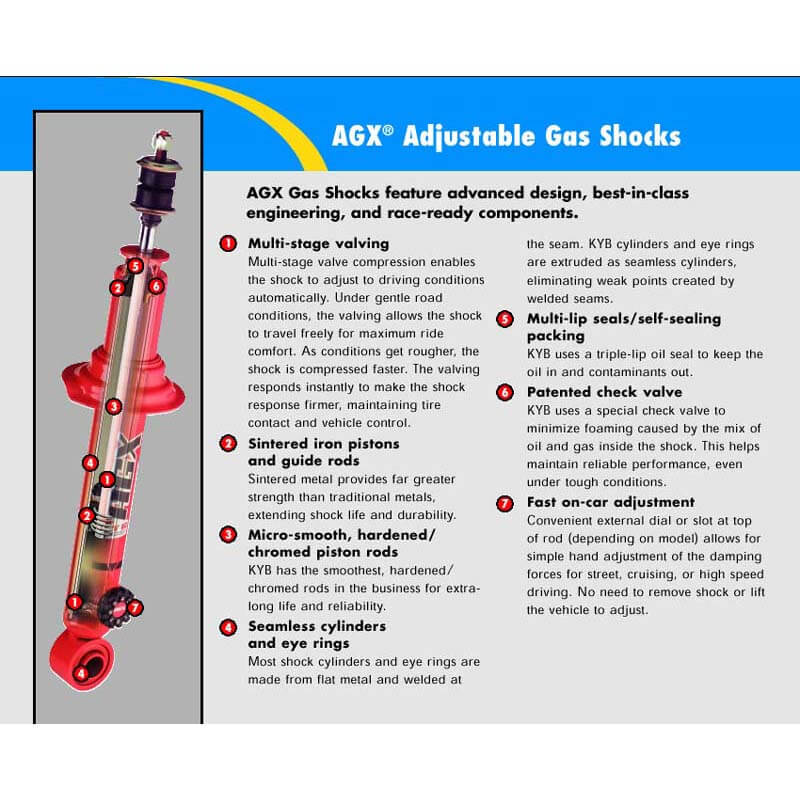 KYB AGX Adjustable Struts (Set/4), 2002-2003 WRX (Sedan) - Angle 2