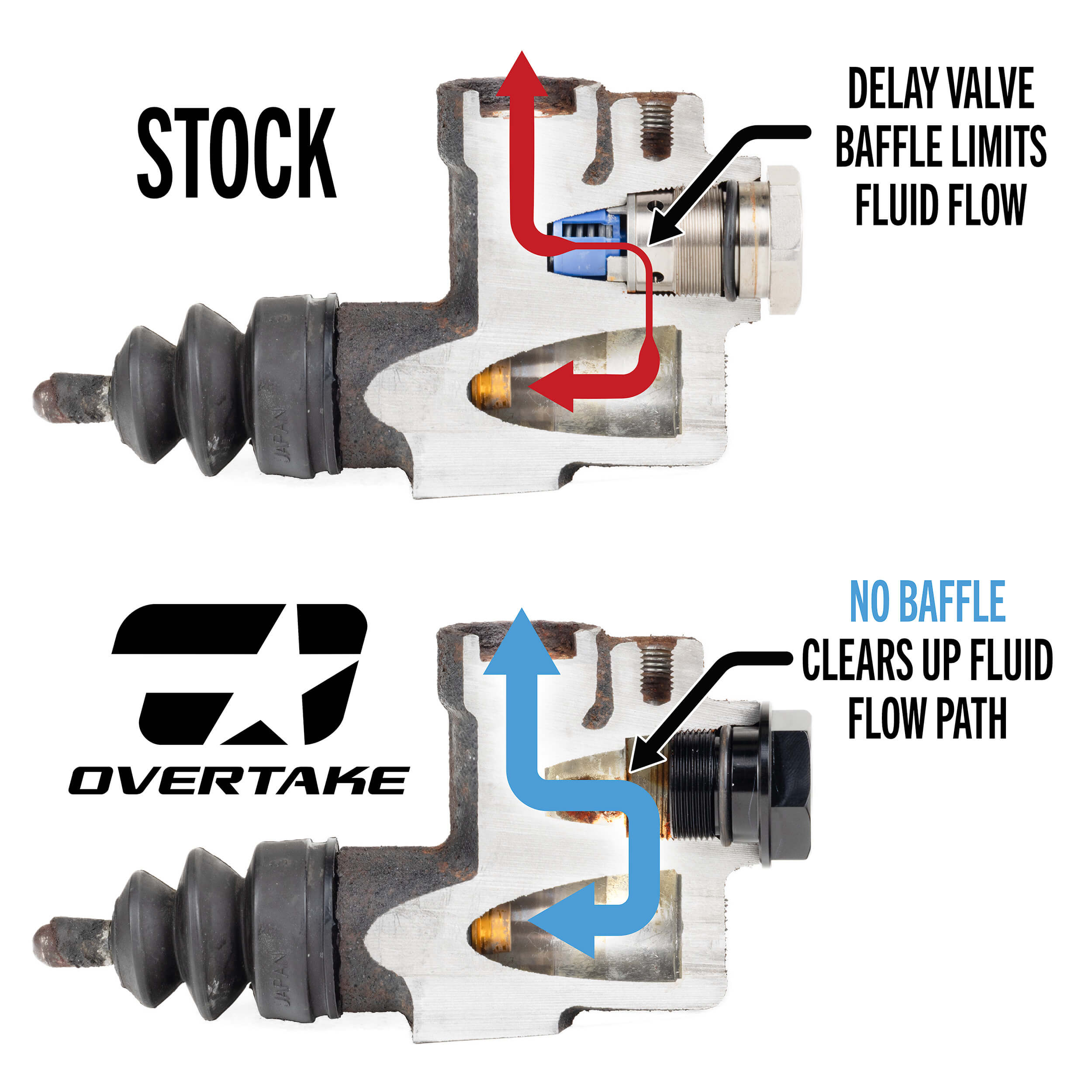 Overtake Clutch Delay Valve Delete, 2006-2026 WRX & 2006-2021 STi - Angle 5