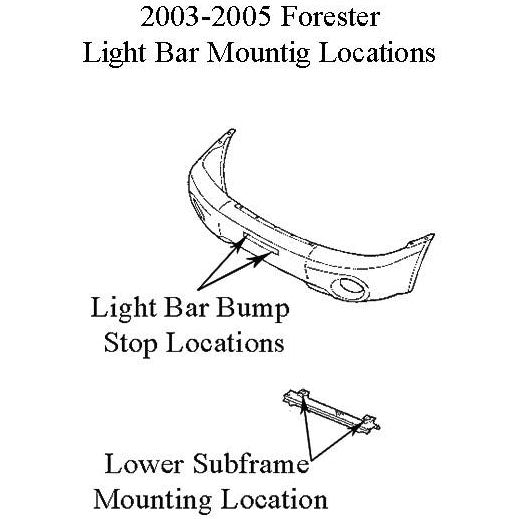 Rally Innovations Rally Light Bar, 2003-2008 Forester - Angle 4