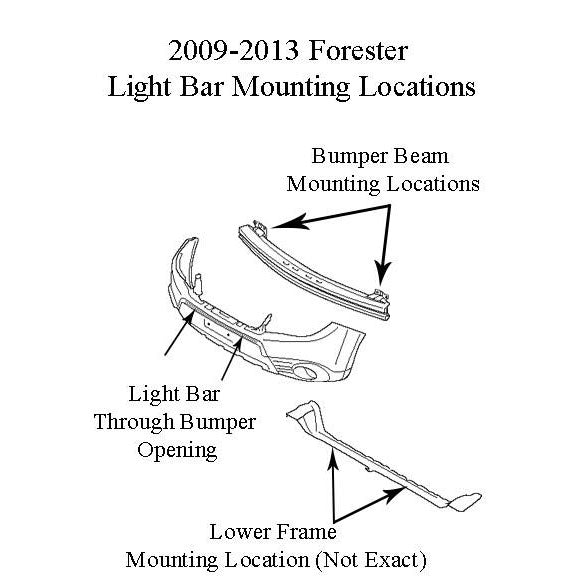 Rally Innovations Rally Light Bar, 2009-2013 Forester 2.5X & XT - Angle 5