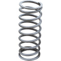 TiAL Q BOV Spring