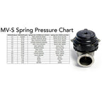 TiAL Wastegate Spring For MV-R & MV-S