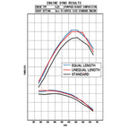 Tomei Expreme Exhaust Manifold (Equal Length), 2004-2021 STi & 2008-2014 WRX - Angle 4