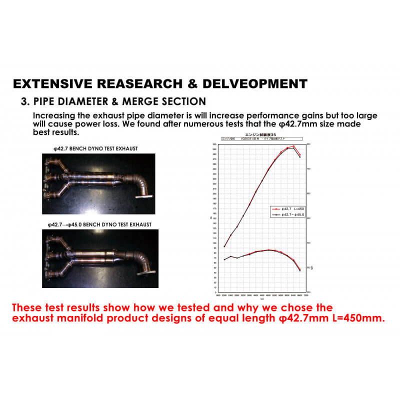 Tomei Expreme Exhaust Manifold, 2003-2009 350Z (VQ35DE) - Angle 6