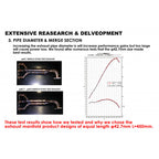 Tomei Expreme Exhaust Manifold, 2003-2009 350Z (VQ35DE) - Angle 6