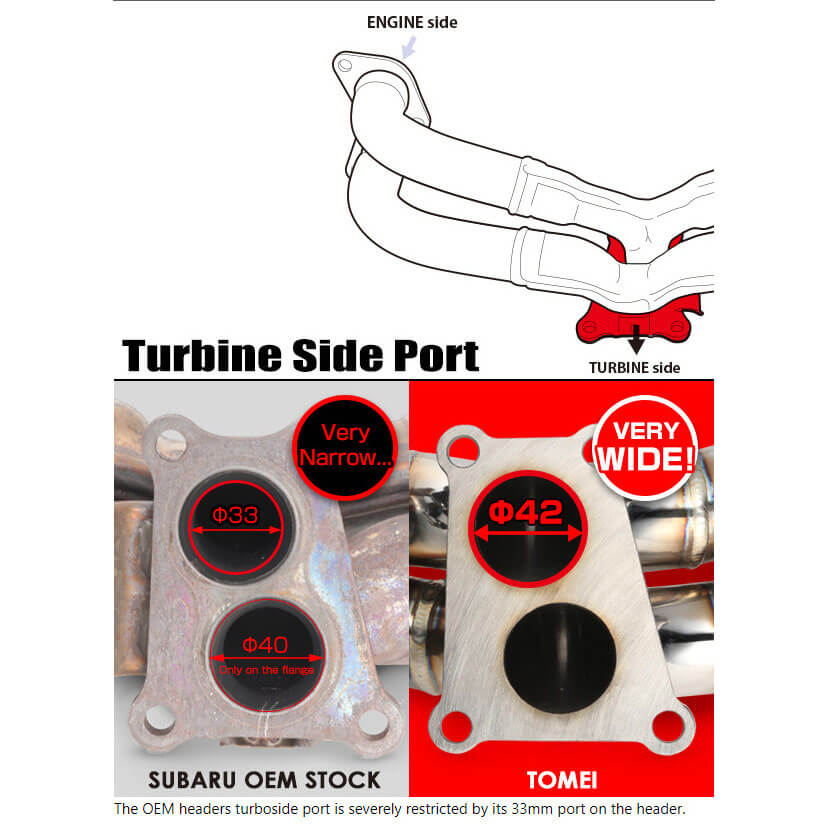 Tomei Expreme Exhaust Manifold (Unequal Length), 2015-2021 WRX - Angle 5