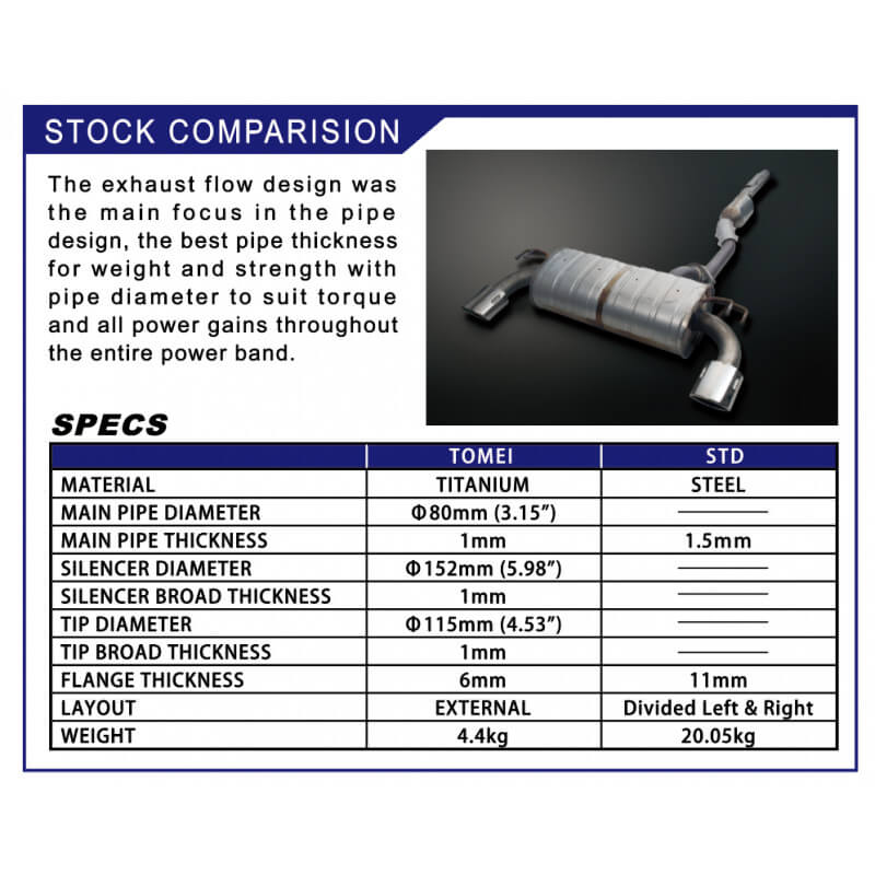 Tomei Expreme Ti Full Titanium Cat-Back Exhaust System, 2008-2015 EVO X - Angle 5