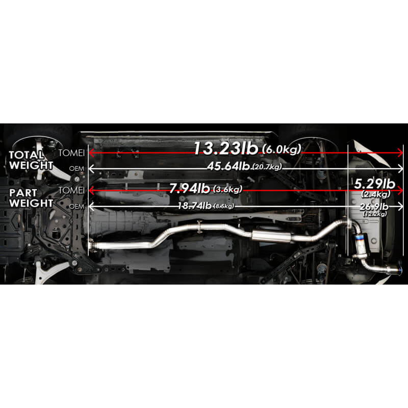 Tomei Expreme Ti Full Titanium Cat-Back Exhaust System, 2006-2015 MX-5 Miata - Angle 5