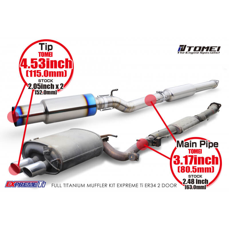 Tomei Expreme Ti Full Titanium Cat-Back Exhaust System, Skyline ER34 2-Door - Angle 7