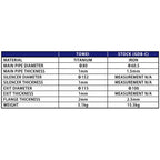 Tomei Expreme Ti Full Titanium Cat-Back Exhaust System, 2002-2007 WRX & STi JDM - Angle 5