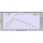 Tomei Expreme Ti Full Titanium Cat-Back Exhaust System, JDM 2008-2014 STi (Hatch) - Angle 5