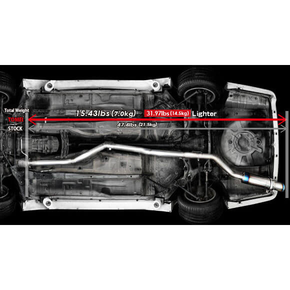 Tomei Expreme Ti Full Titanium Cat-Back Exhaust System, CHACER/MARK2 JZX100 - Angle 5