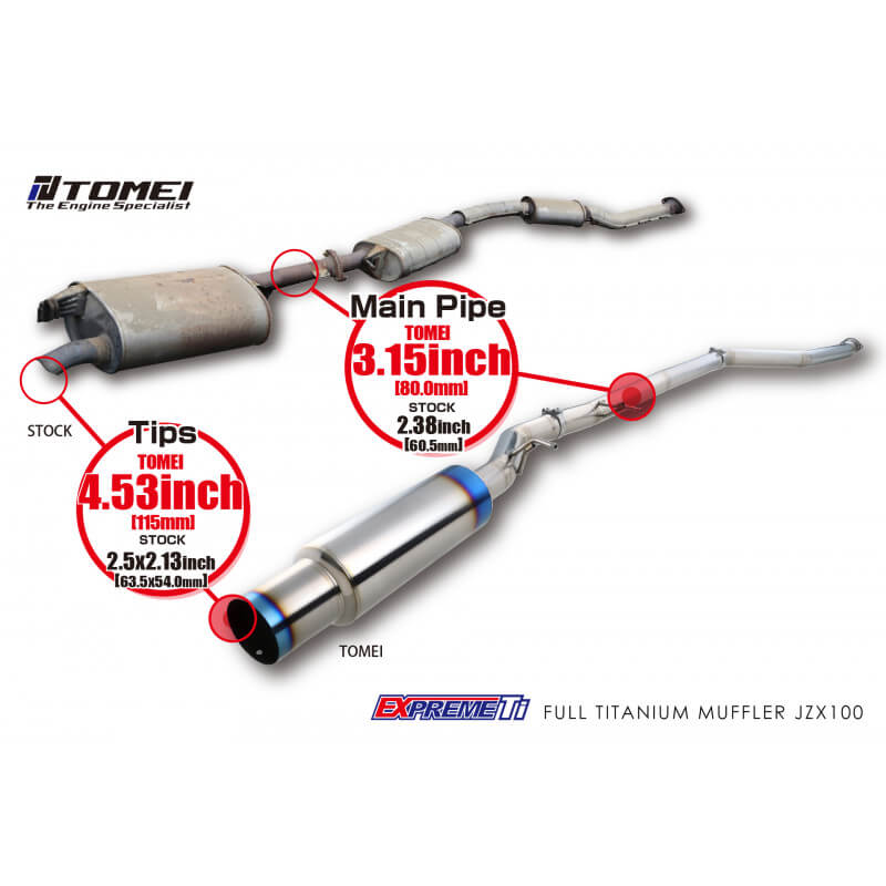 Tomei Expreme Ti Full Titanium Cat-Back Exhaust System, CHACER/MARK2 JZX100 - Angle 6