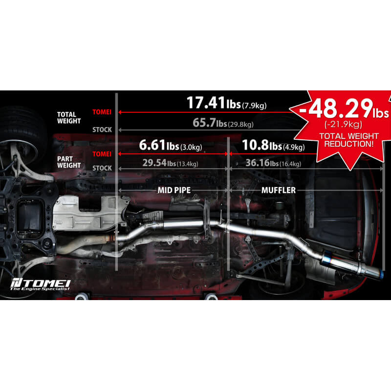 Tomei Expreme Ti Full Titanium Muffler Kit, RX-7 (FD) - Angle 4
