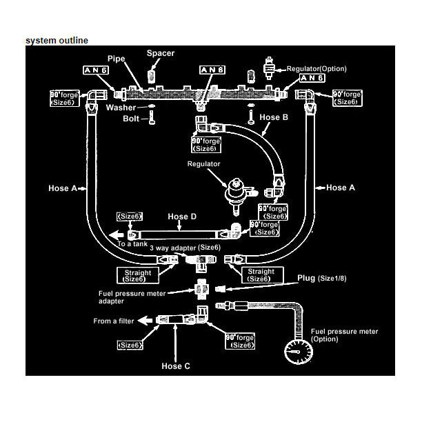 Tomei Fuel Rail (Denso), RB26DETT - Angle 5