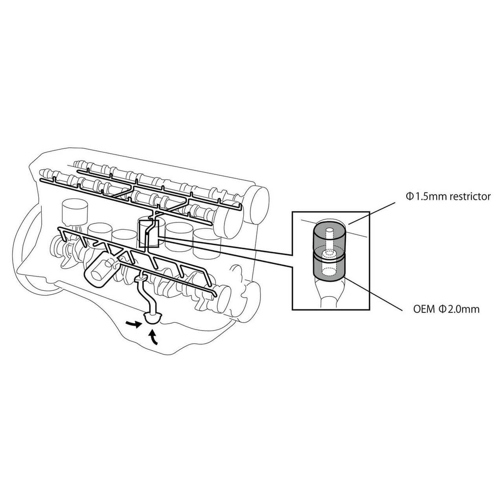 Tomei Oil Gallery Orifice, RB26DETT - Angle 2