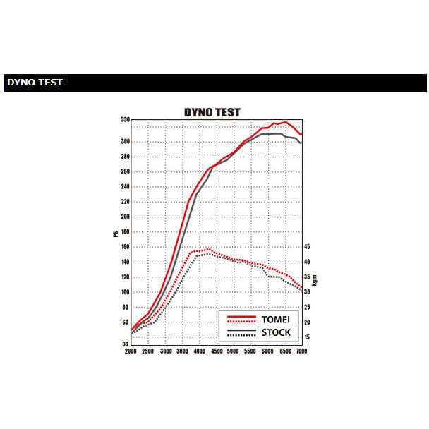Tomei Silicone Turbo Suction Hose, 2003-2006 EVO 8 & 9 - Angle 3