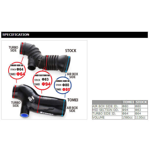 Tomei Silicone Turbo Suction Hose, 2003-2006 EVO 8 & 9 - Angle 5