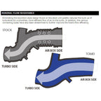 Tomei Silicone Turbo Suction Hose, 2003-2006 EVO 8 & 9 - Angle 7