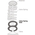 Tomei Valve Spring Sheet (0.2mm, Set/8), 2002-2014 WRX & 2004-2021 STi - Angle 2