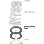 Tomei Valve Spring Sheet (0.5mm, Set/8), 2002-2014 WRX & 2004-2021 STi - Angle 2